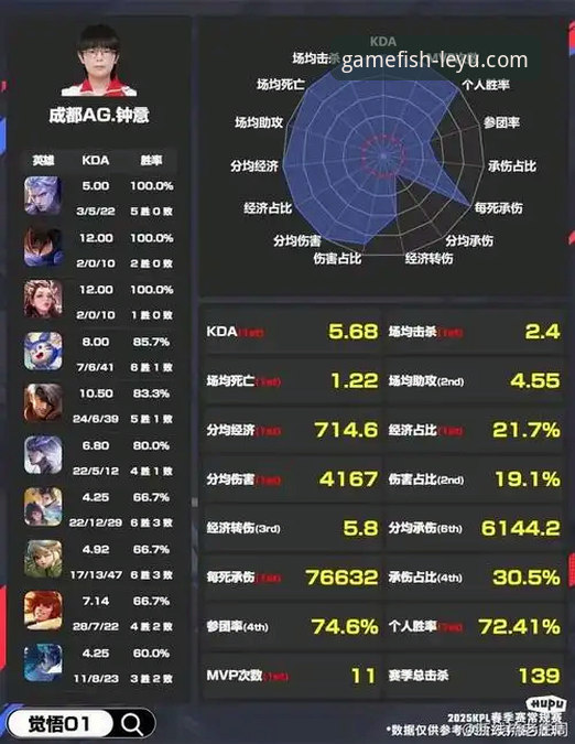 乐鱼体育平台2026新版应用下载指南：安全获取与全新体验详解