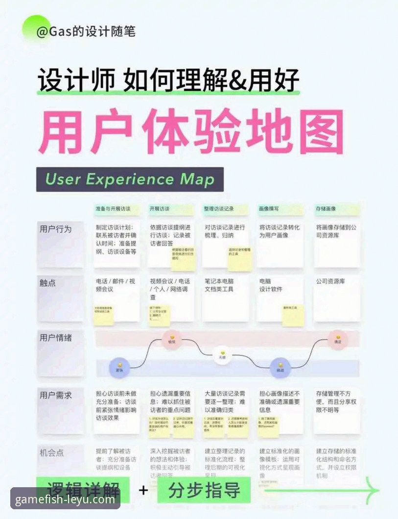 乐鱼体育平台深度解析：从用户体验到功能特点全面评估